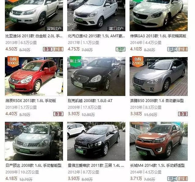 二手車(chē)究竟值不值得買(mǎi)？與新車(chē)相比能省多少錢(qián)？